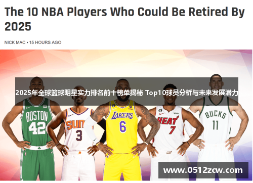 2025年全球篮球明星实力排名前十榜单揭秘 Top10球员分析与未来发展潜力