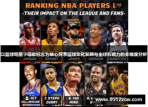 以篮球明星字母歌标志为核心探索篮球文化发展与全球影响力的多维度分析
